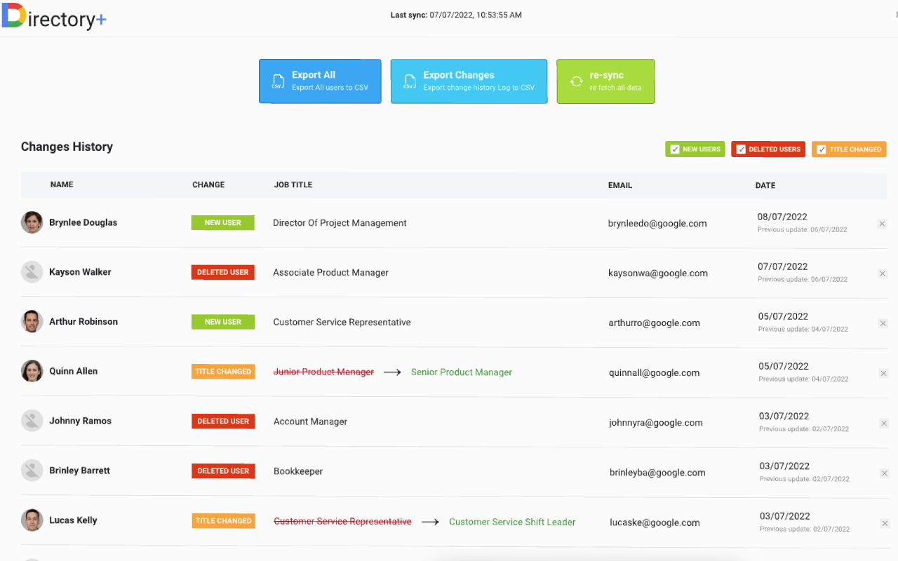 Directory Plus for Google Directory chrome谷歌浏览器插件_扩展第2张截图