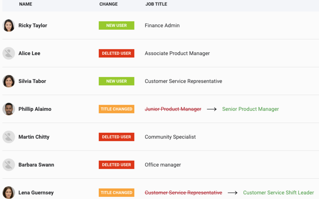 Directory Plus for Google Directory chrome谷歌浏览器插件_扩展第3张截图