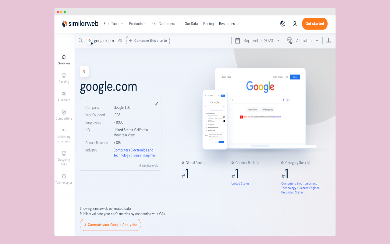 Explorer for Similarweb - More Insights chrome谷歌浏览器插件_扩展第3张截图