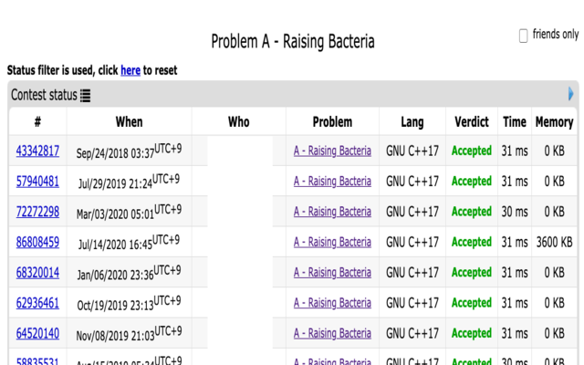 Codeforces Accepted Status chrome谷歌浏览器插件_扩展第1张截图