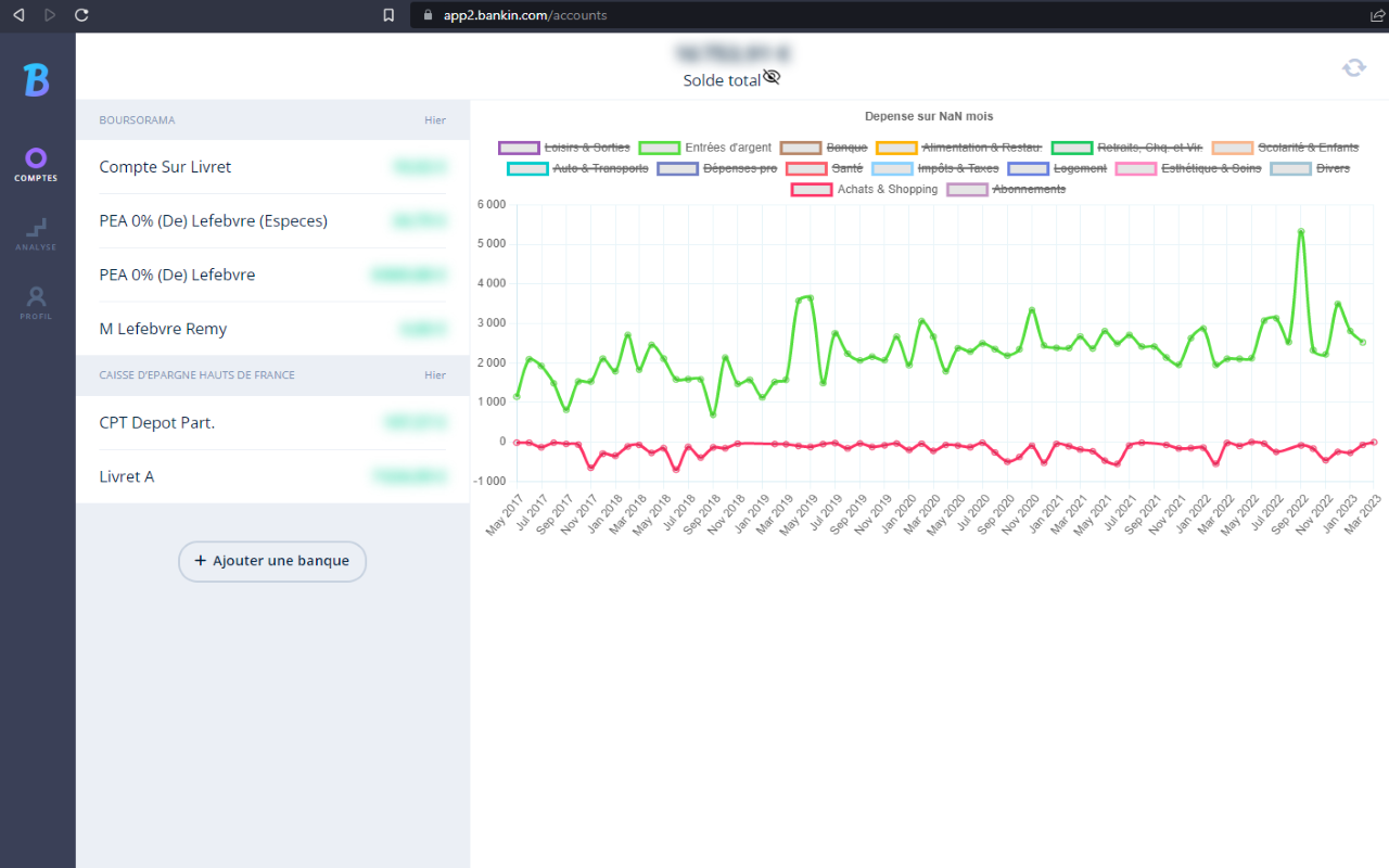 Bankin+ chrome谷歌浏览器插件_扩展第1张截图