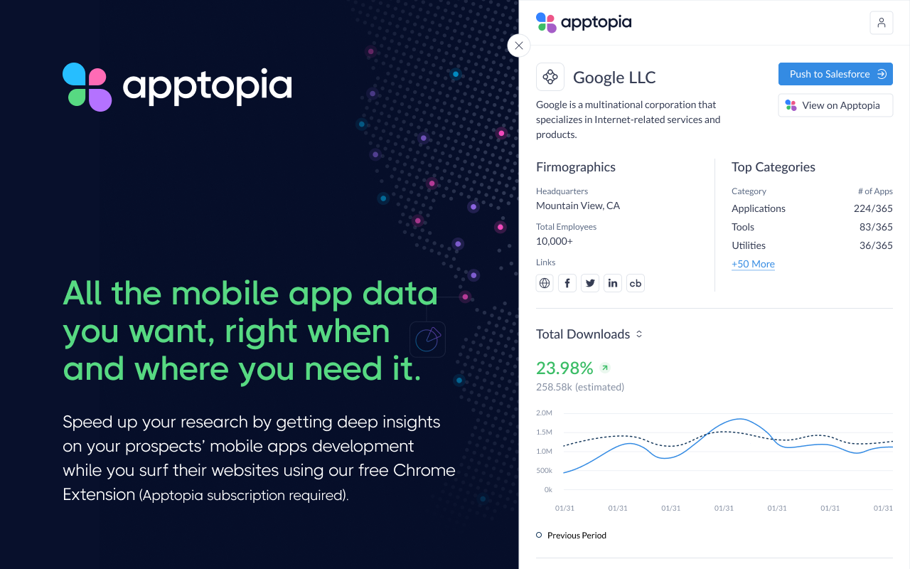 Apptopia: Data & B2B Insights on Mobile Apps chrome谷歌浏览器插件_扩展第2张截图