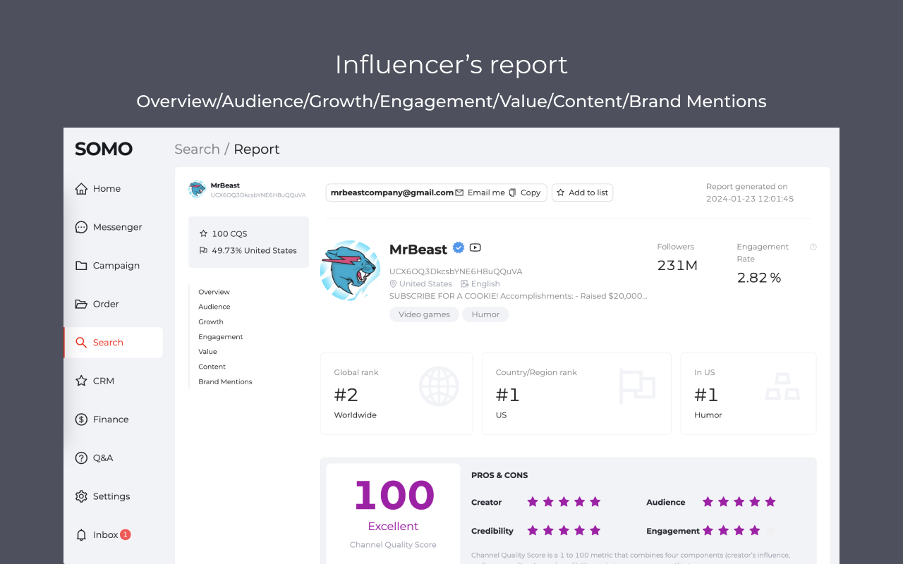 SOMO Chrome extension chrome谷歌浏览器插件_扩展第2张截图