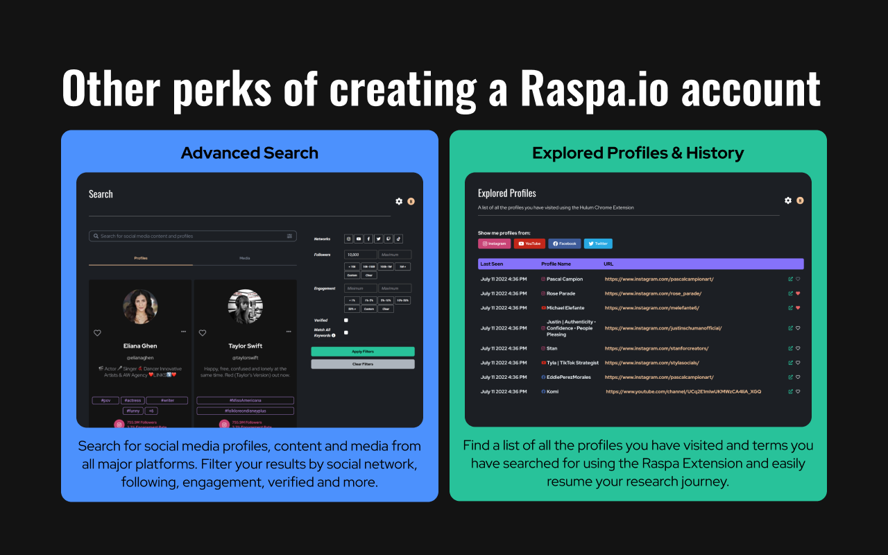 Raspa chrome谷歌浏览器插件_扩展第1张截图