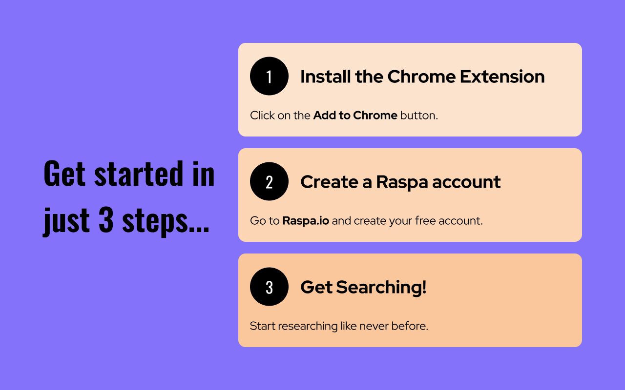 Raspa chrome谷歌浏览器插件_扩展第4张截图
