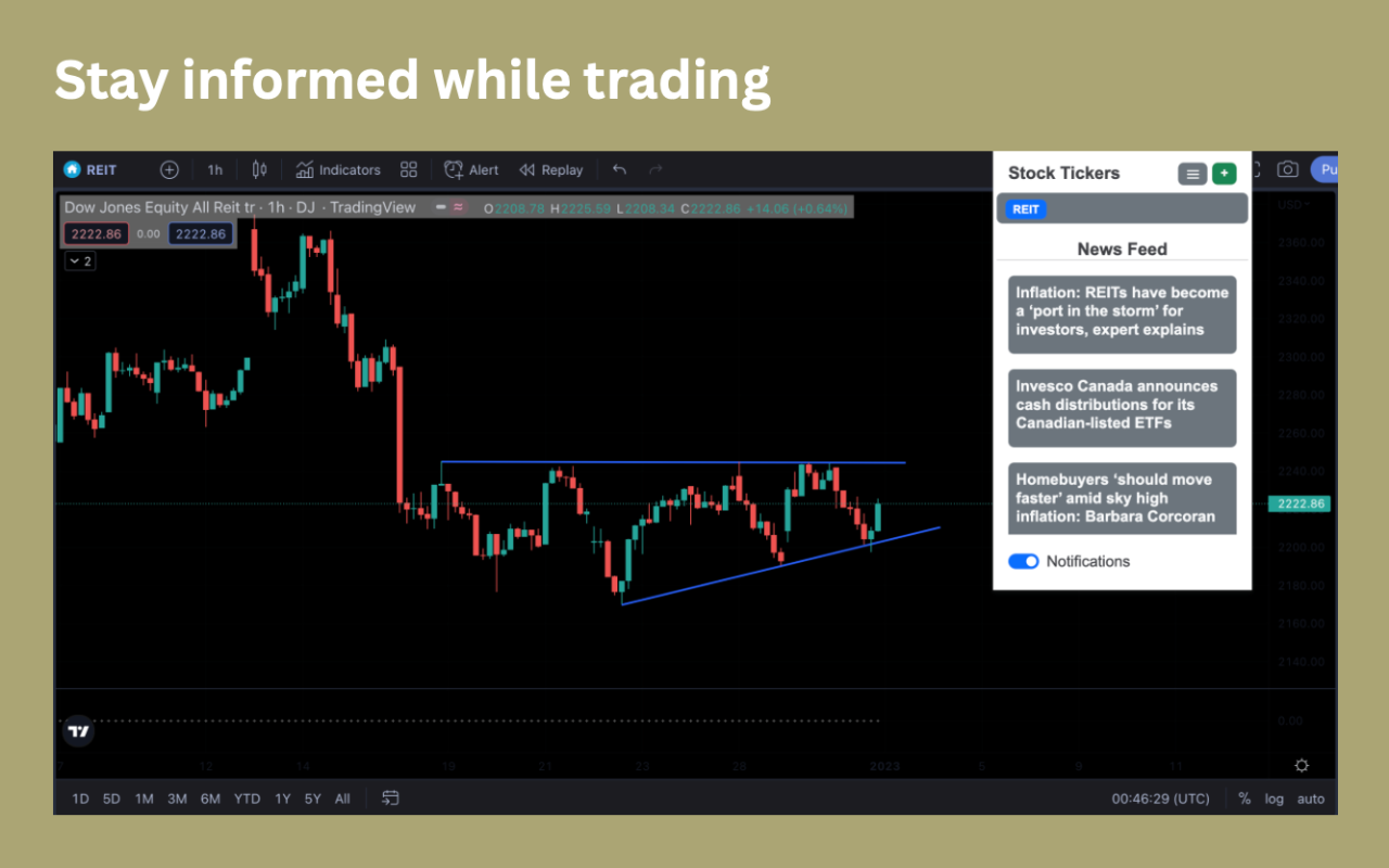 Stock Ticker News Alerts chrome谷歌浏览器插件_扩展第4张截图