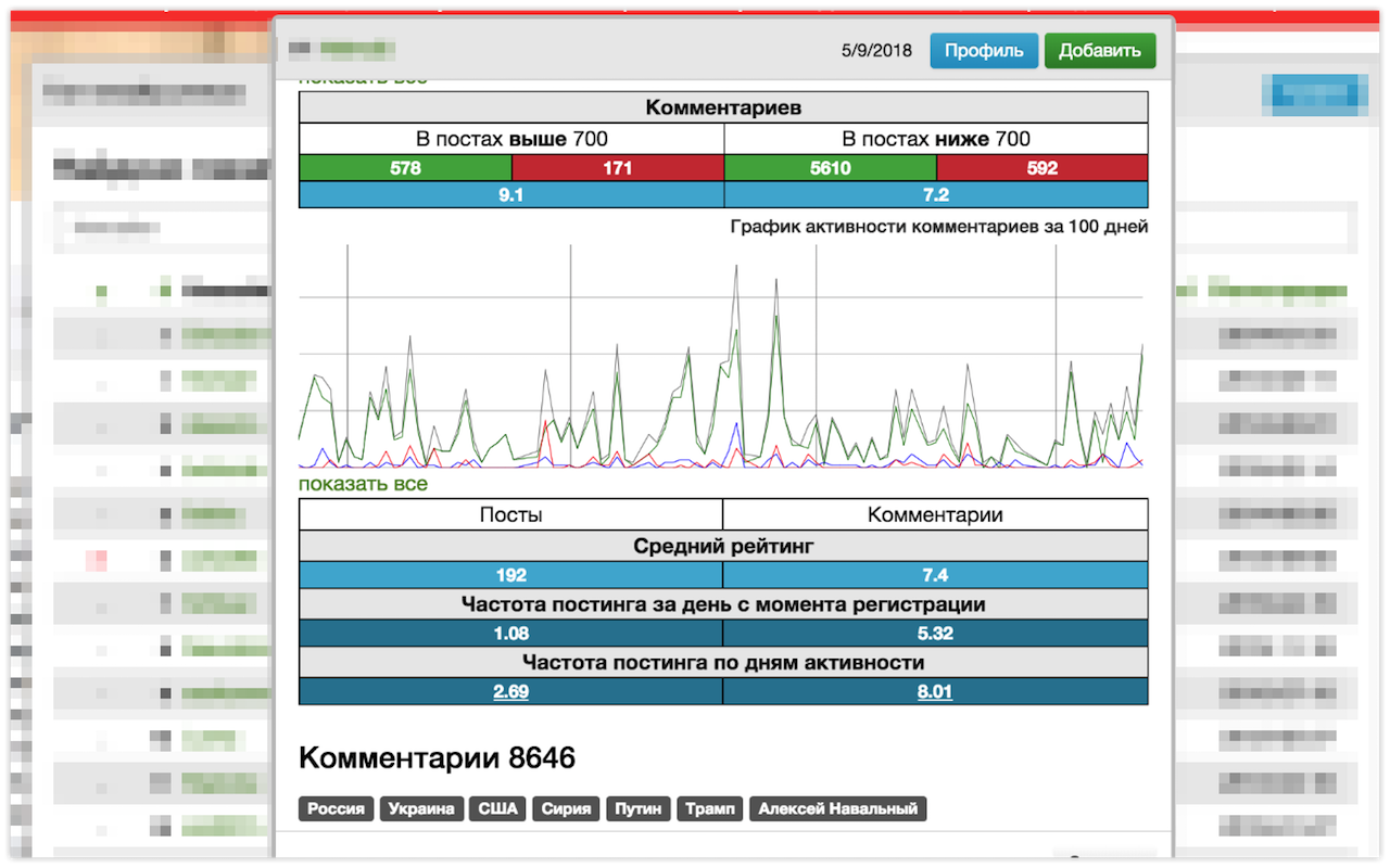 Politbot chrome谷歌浏览器插件_扩展第4张截图