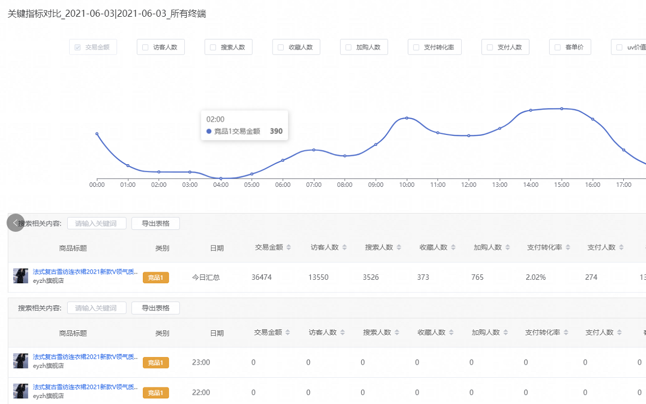 口袋工具 chrome谷歌浏览器插件_扩展第1张截图