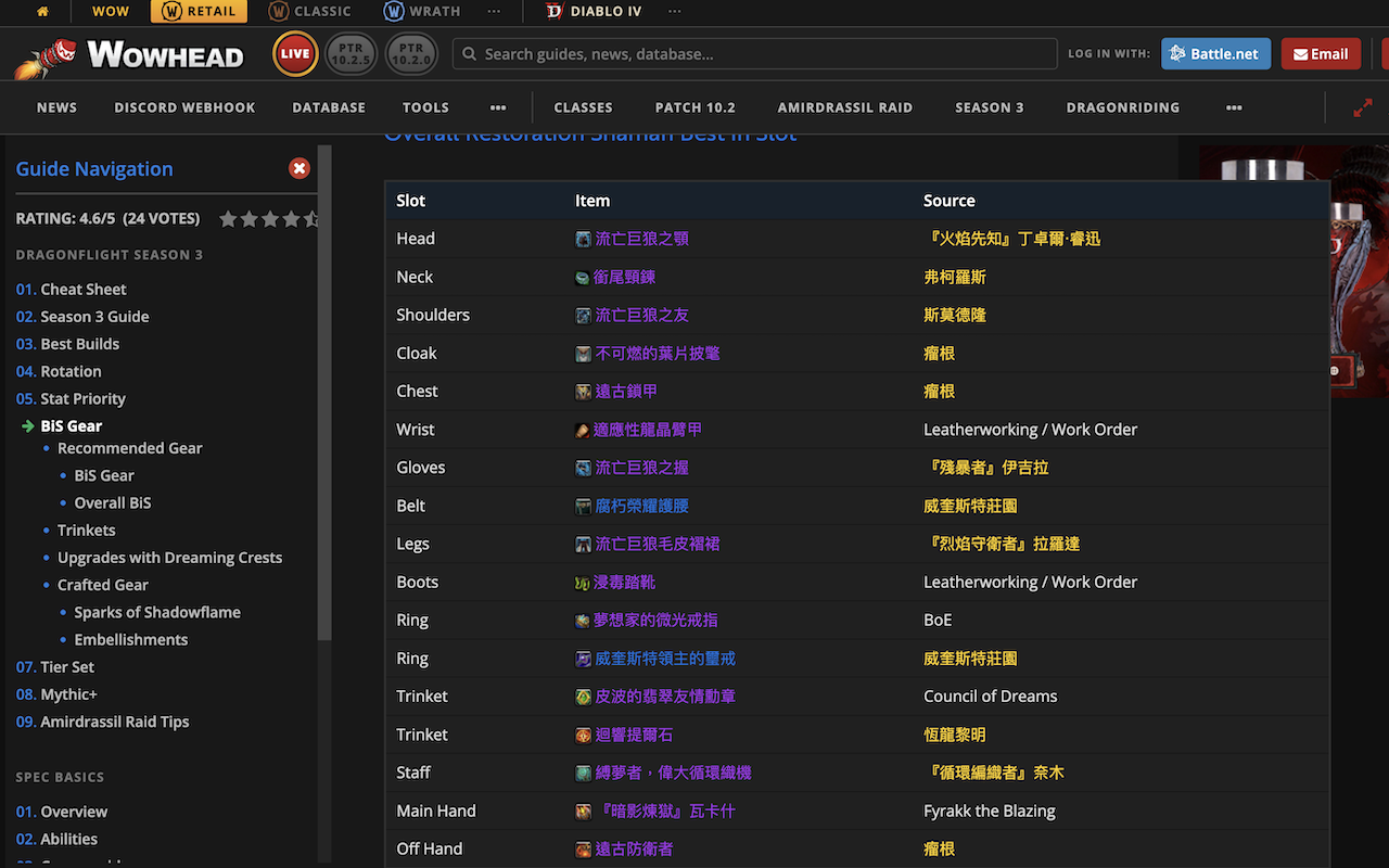 窩窩頭翻譯器 chrome谷歌浏览器插件_扩展第1张截图