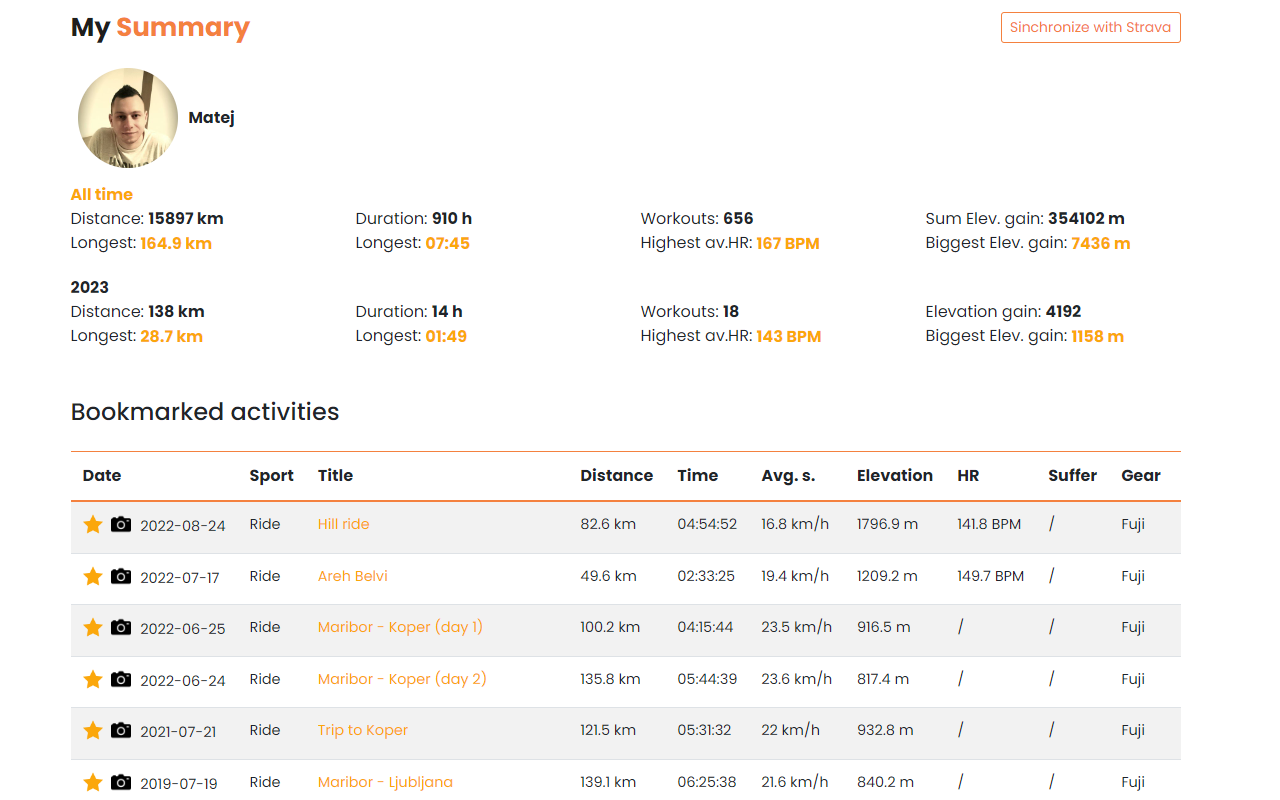 Strava companion chrome谷歌浏览器插件_扩展第5张截图