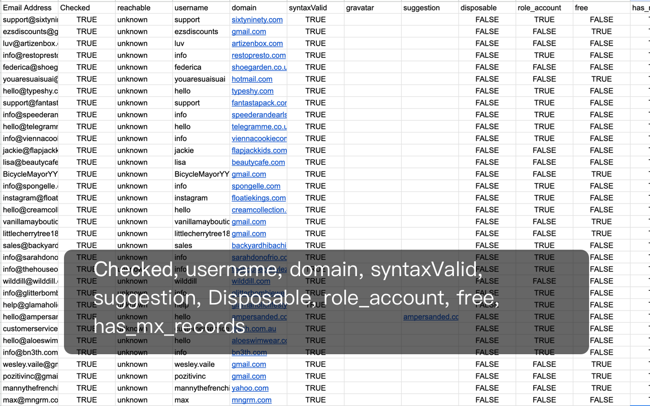 Bulk Email Verifier & Checker chrome谷歌浏览器插件_扩展第2张截图