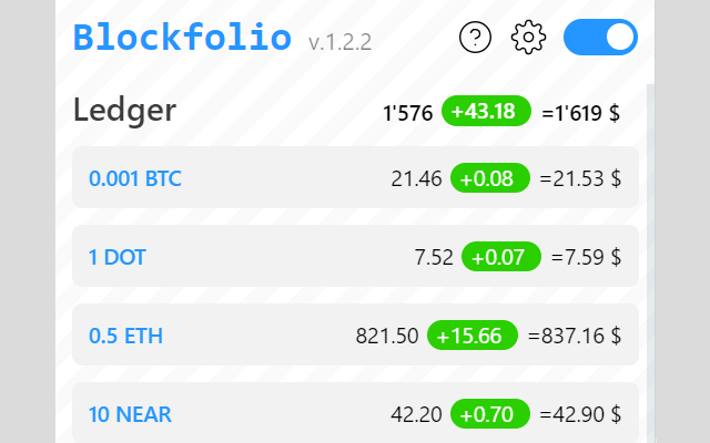 Blockfolio chrome谷歌浏览器插件_扩展第2张截图