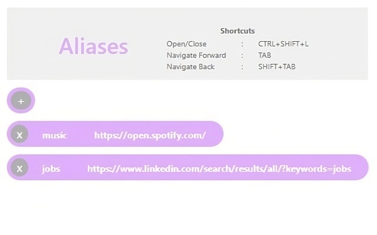 Web Aliases chrome谷歌浏览器插件_扩展第1张截图