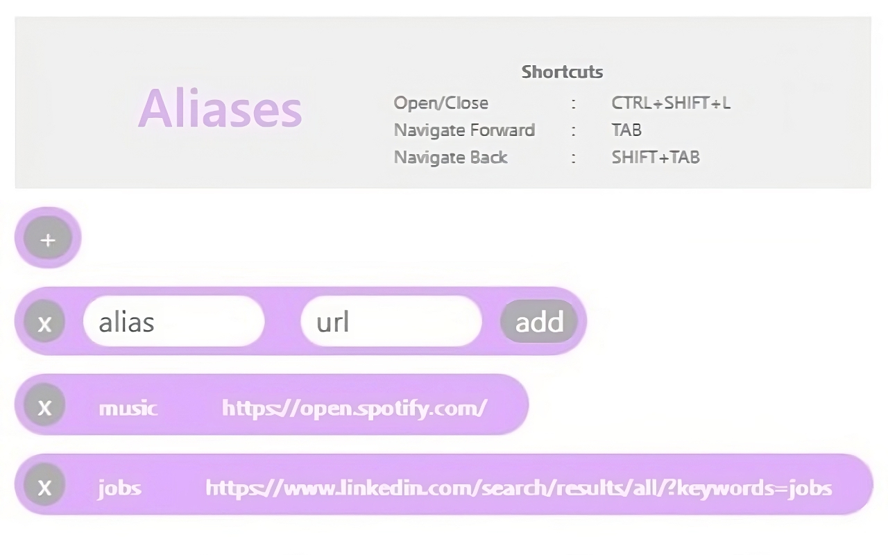 Web Aliases chrome谷歌浏览器插件_扩展第2张截图