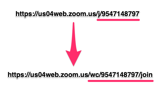 Xoom Redirector chrome谷歌浏览器插件_扩展第1张截图