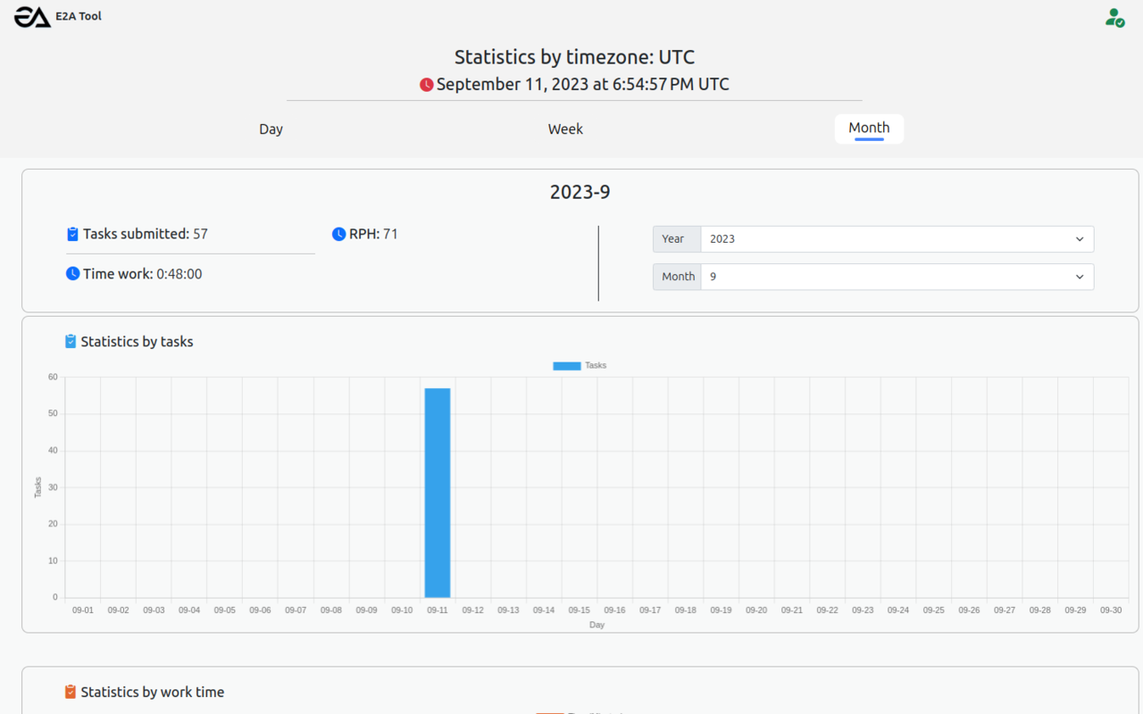 E2A Tool - EWOQ time tracker and more... chrome谷歌浏览器插件_扩展第1张截图