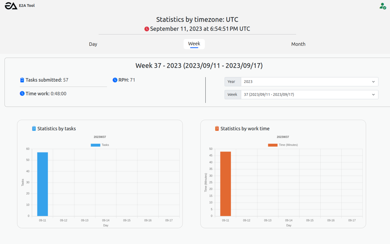 E2A Tool - EWOQ time tracker and more... chrome谷歌浏览器插件_扩展第4张截图