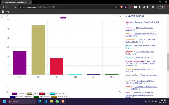 CF-STATS chrome谷歌浏览器插件_扩展第1张截图