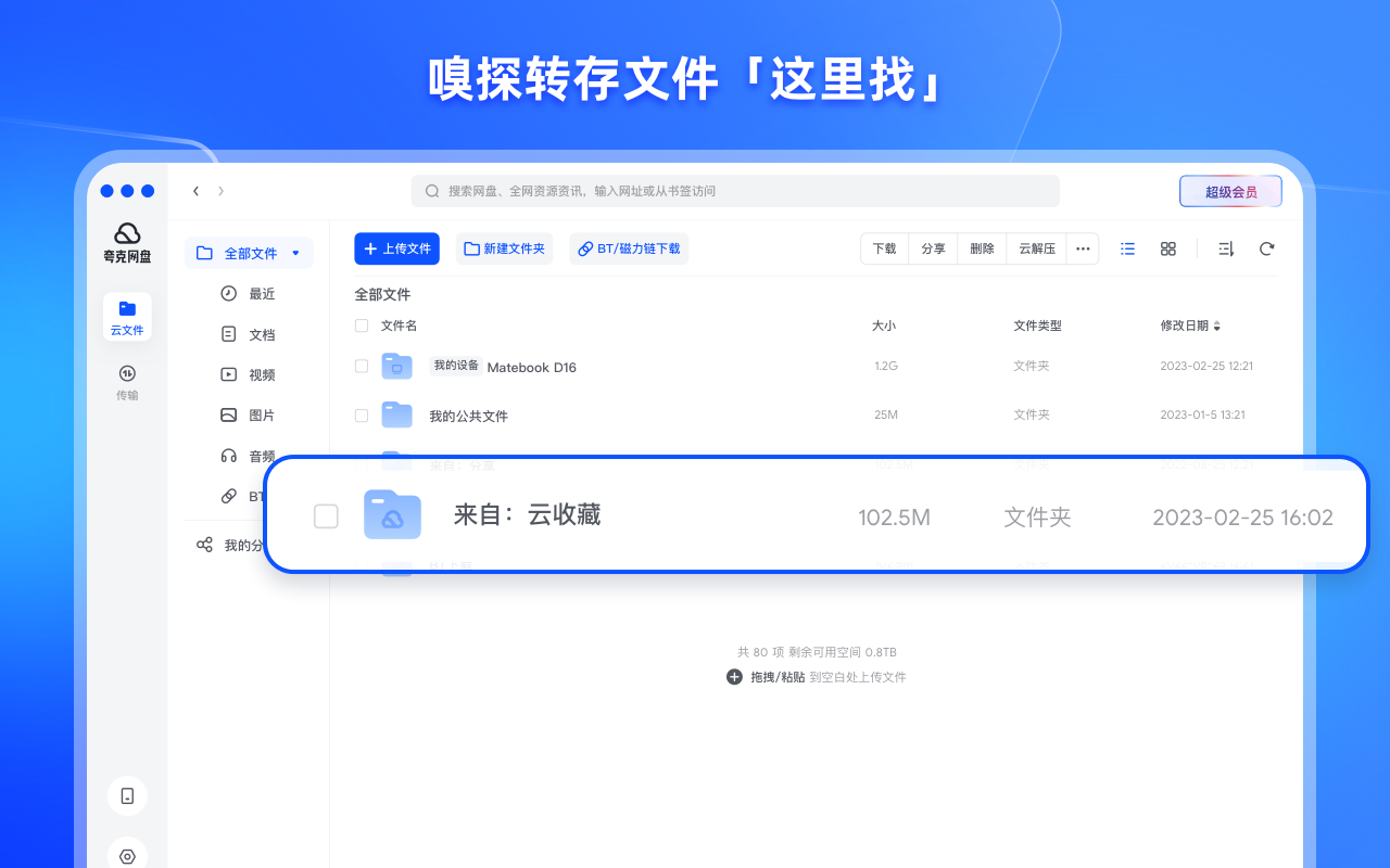 夸克网盘-网页嗅探 chrome谷歌浏览器插件_扩展第1张截图