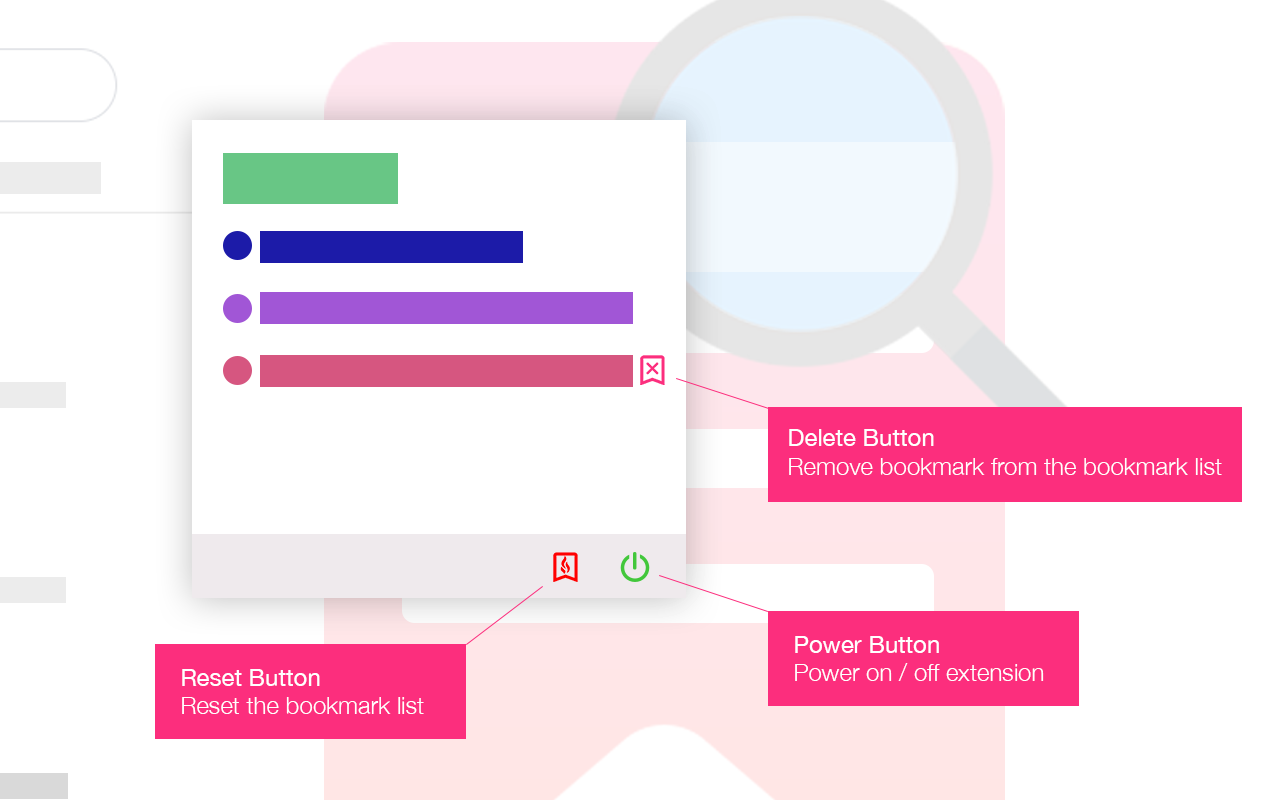 Research Bookmarks chrome谷歌浏览器插件_扩展第3张截图