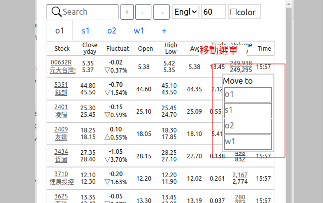 Watch Stock 0.1.5 chrome谷歌浏览器插件_扩展第1张截图