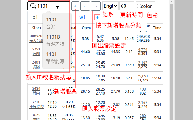 Watch Stock 0.1.5 chrome谷歌浏览器插件_扩展第4张截图