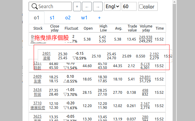 Watch Stock 0.1.5 chrome谷歌浏览器插件_扩展第5张截图