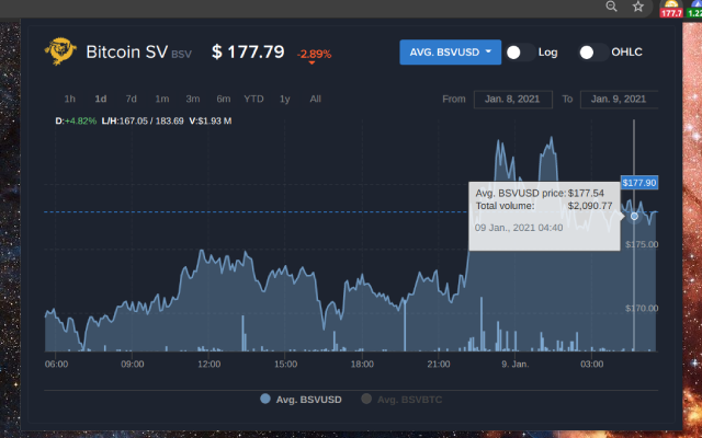 Bitcoin SV (BSV) | Simple Ticker chrome谷歌浏览器插件_扩展第1张截图