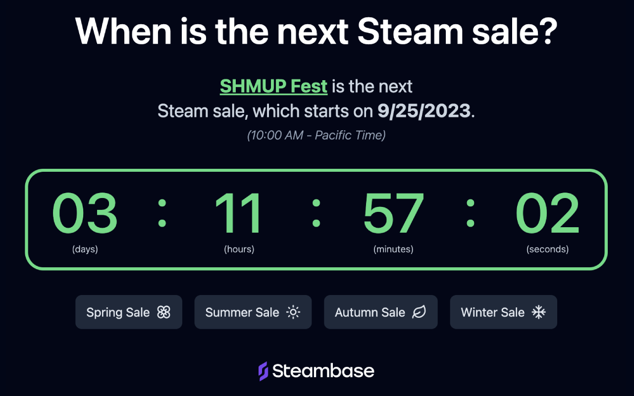 Next Steam Sale Tracker chrome谷歌浏览器插件_扩展第1张截图