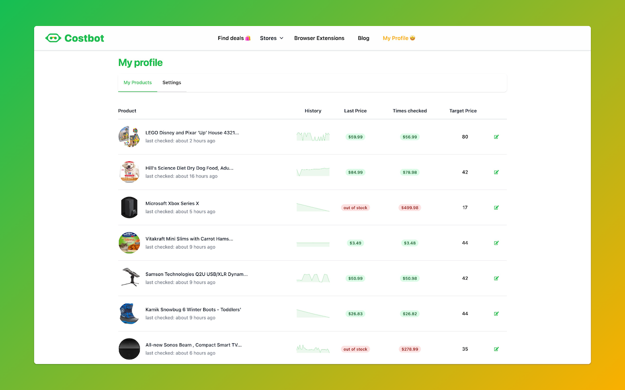 Costbot Price Tracker chrome谷歌浏览器插件_扩展第4张截图