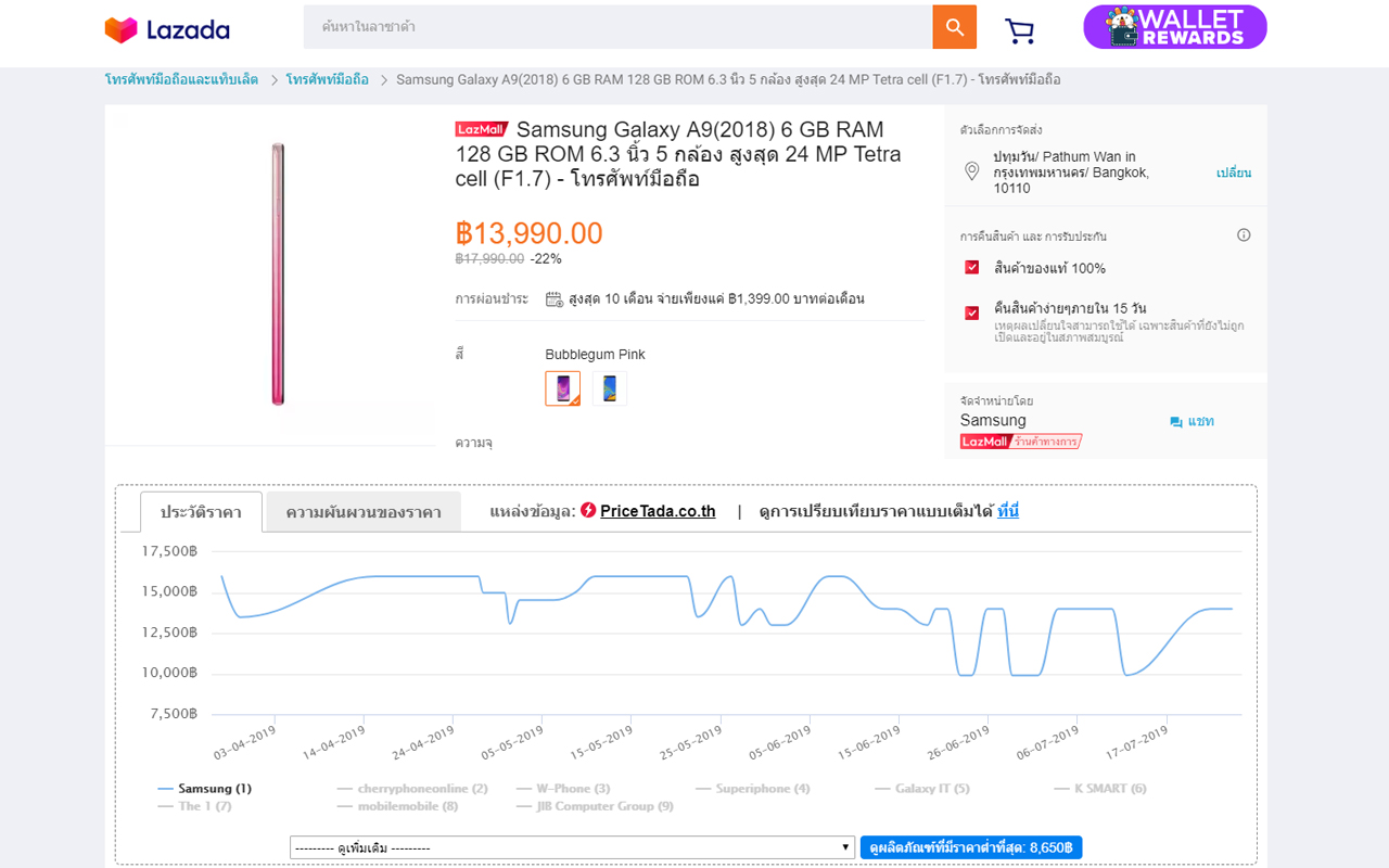 เครื่องมือตรวจสอบประวัติราคา - PriceTada chrome谷歌浏览器插件_扩展第1张截图