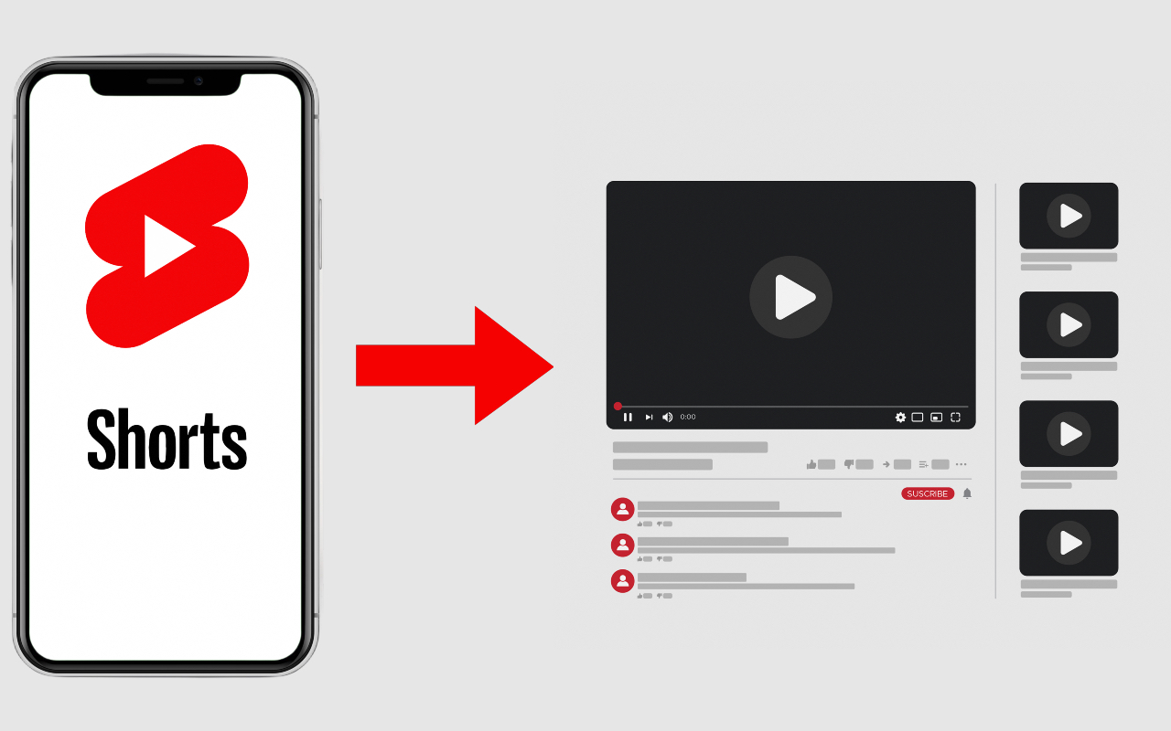 YouTube Shorts Converter chrome谷歌浏览器插件_扩展第1张截图