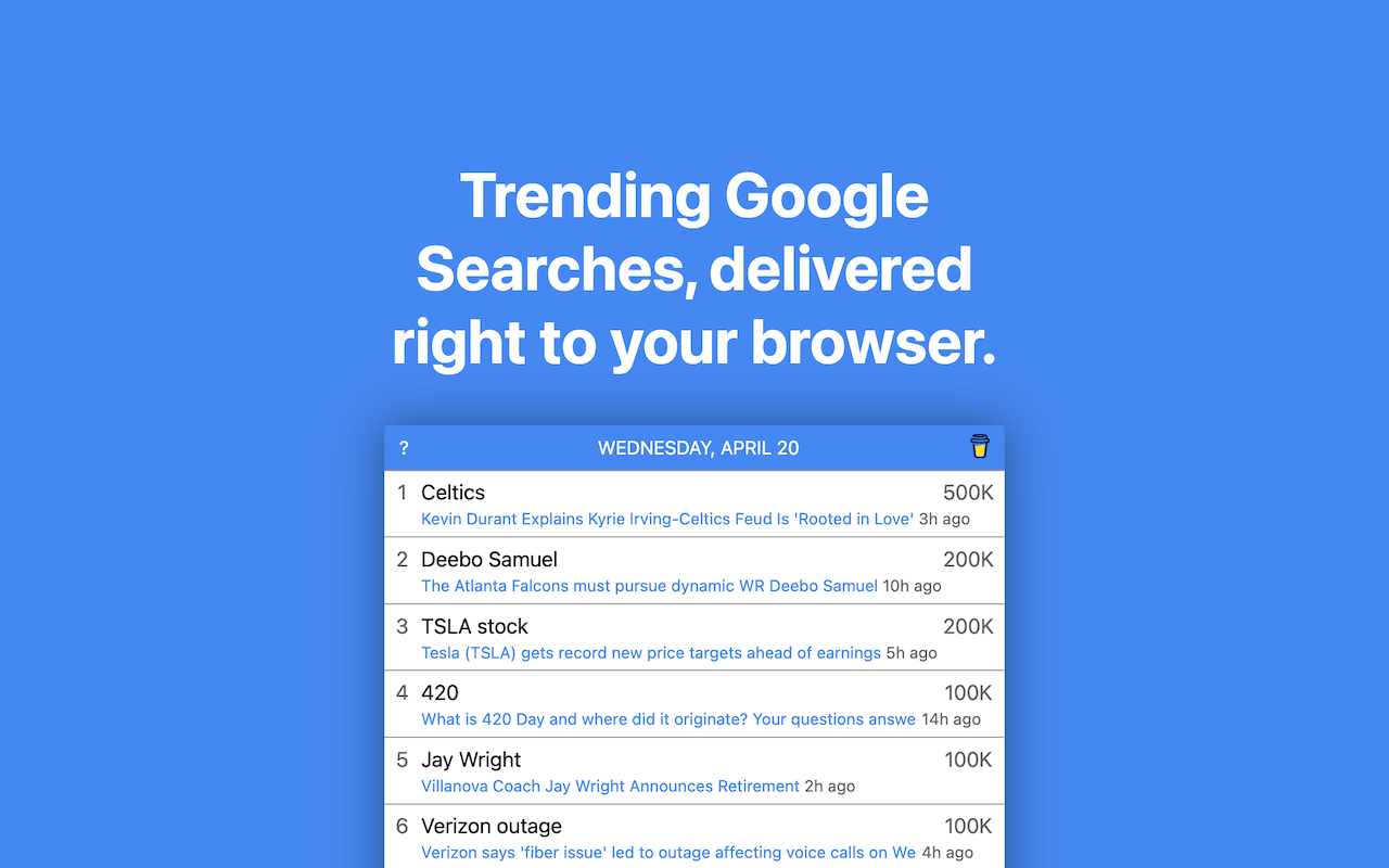 Trending Google Searches chrome谷歌浏览器插件_扩展第1张截图