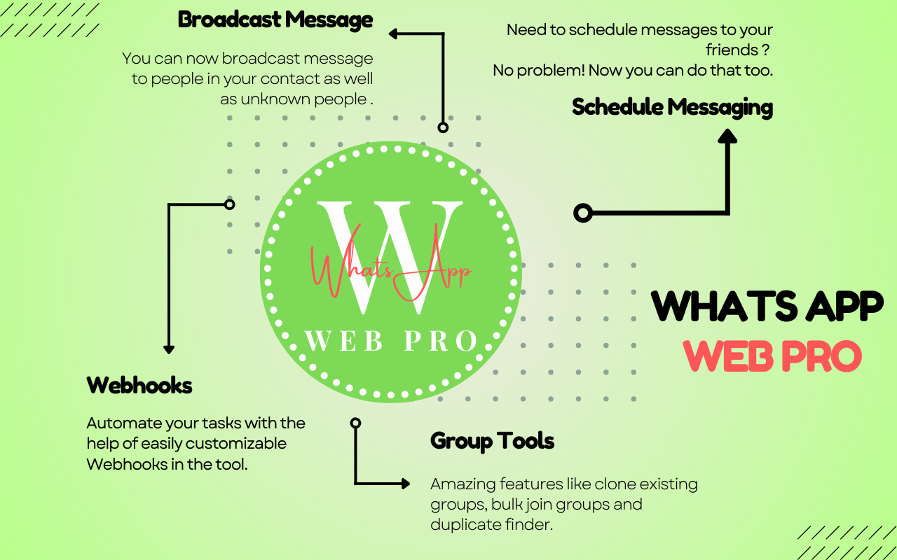 WhatsApp Web Pro chrome谷歌浏览器插件_扩展第3张截图