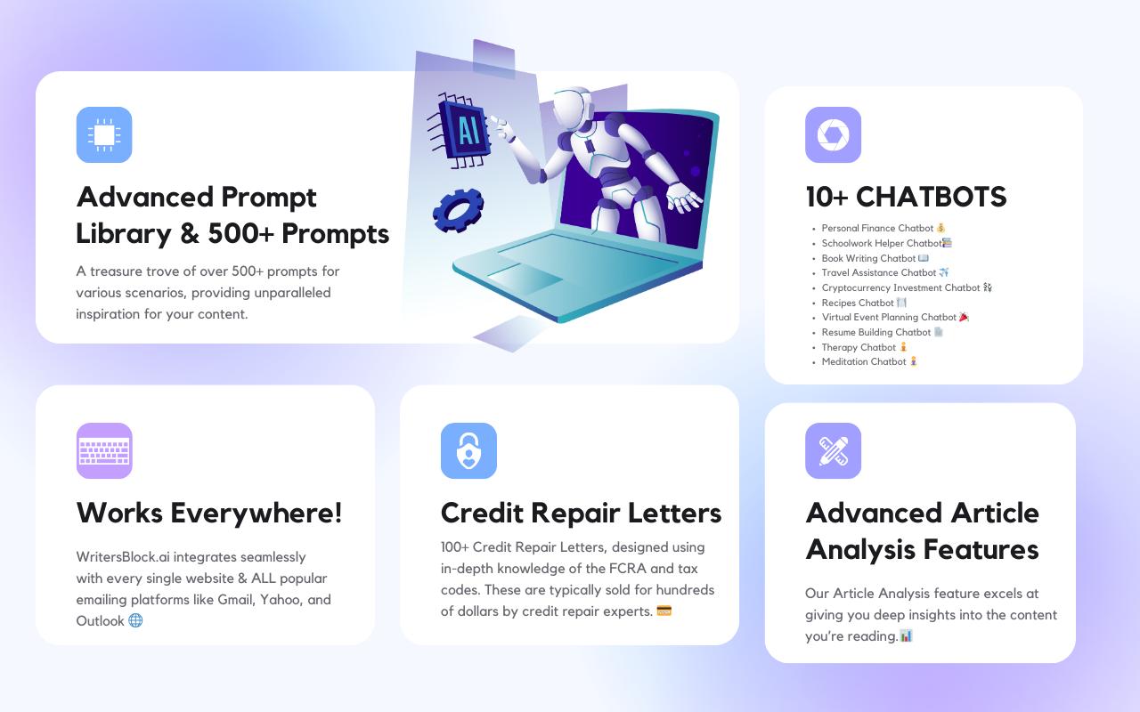 WritersBlock.AI: AI-powered Writing Tool chrome谷歌浏览器插件_扩展第4张截图