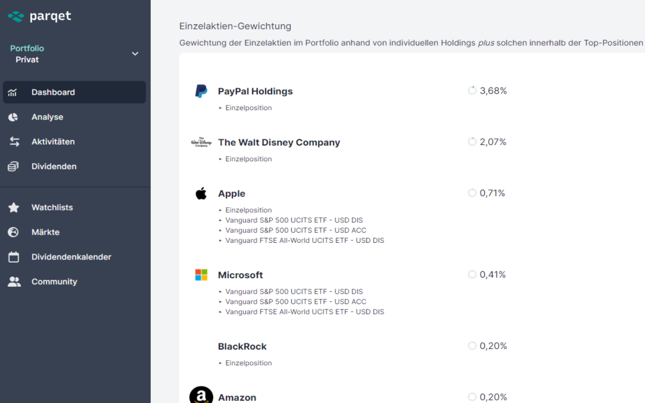 Enhancer for Parqet chrome谷歌浏览器插件_扩展第1张截图