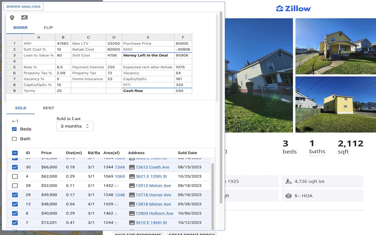 Brrrr analysis zillow extension chrome谷歌浏览器插件_扩展第1张截图