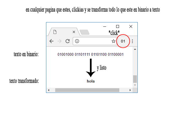 Binaringa chrome谷歌浏览器插件_扩展第1张截图
