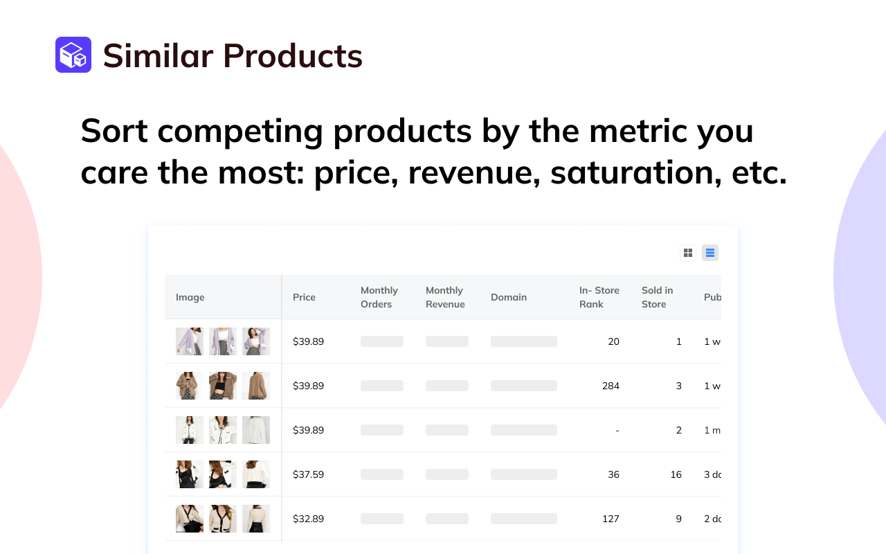Similar Shopify Products by SimplyTrends.co chrome谷歌浏览器插件_扩展第3张截图