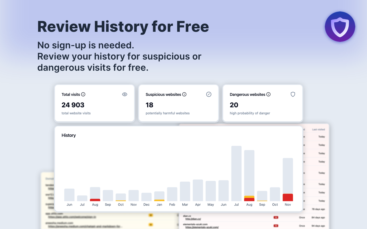 Defendera Browser Protection chrome谷歌浏览器插件_扩展第5张截图