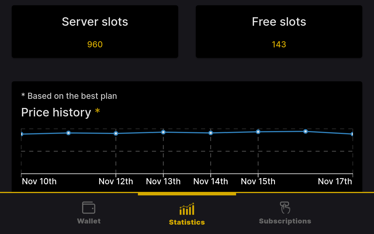 Sesame wallet chrome谷歌浏览器插件_扩展第1张截图