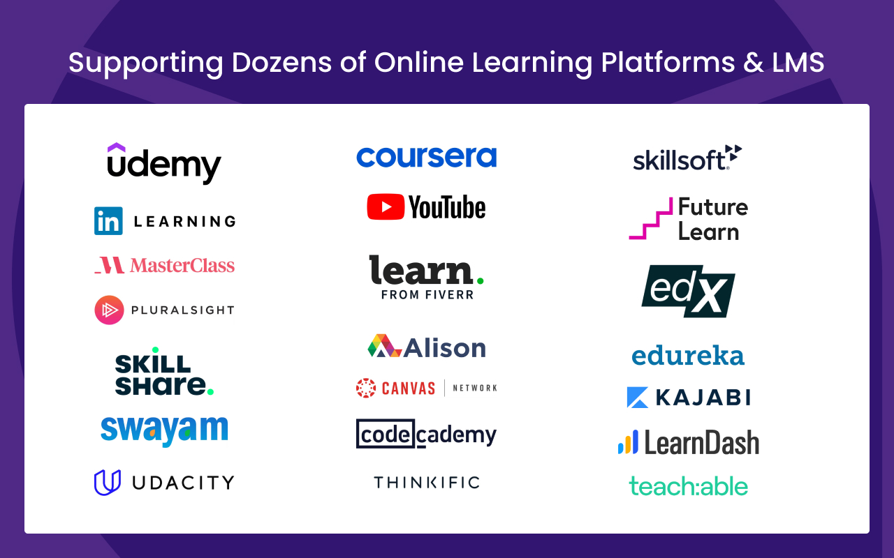 AllMyCourses chrome谷歌浏览器插件_扩展第5张截图