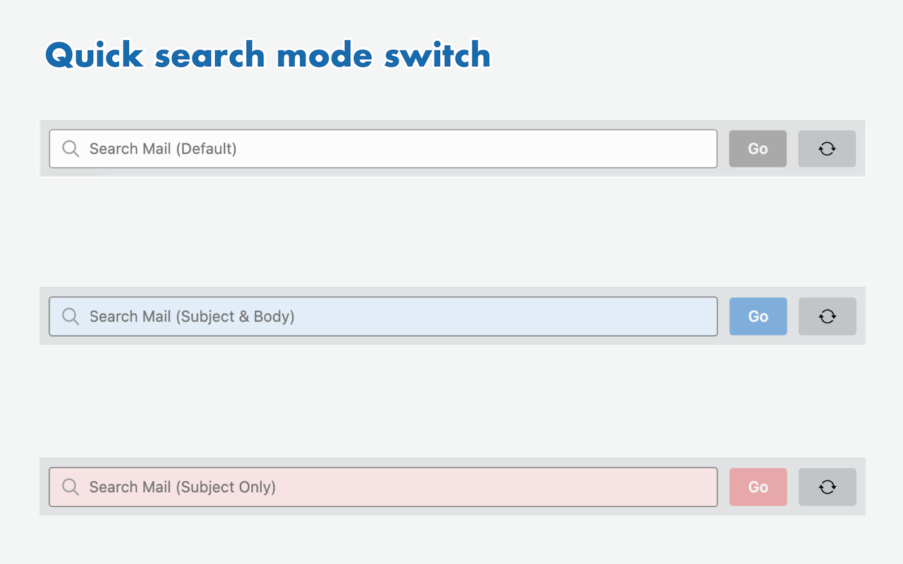 Fastmail Plus chrome谷歌浏览器插件_扩展第1张截图