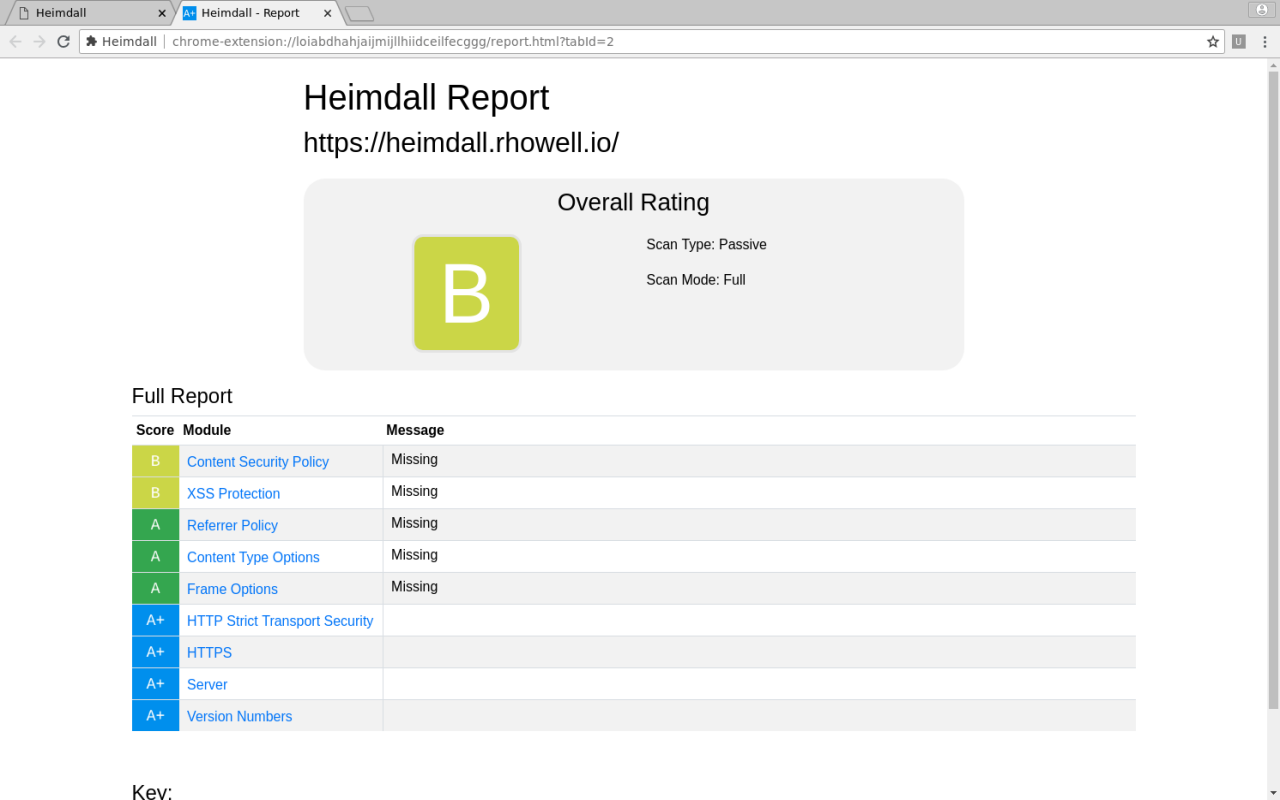Heimdall chrome谷歌浏览器插件_扩展第1张截图