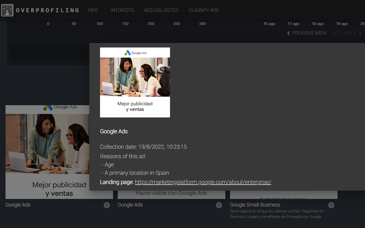 Overprofiling chrome谷歌浏览器插件_扩展第3张截图