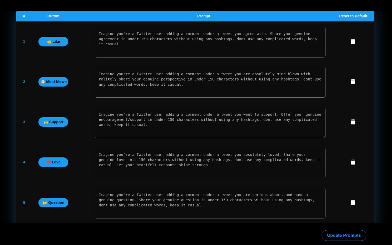 Social AI Assistant: Twitter & Linkedin chrome谷歌浏览器插件_扩展第3张截图