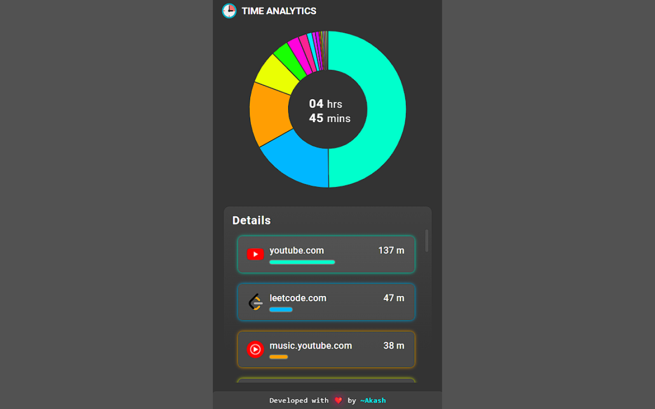 Time Analytics chrome谷歌浏览器插件_扩展第1张截图