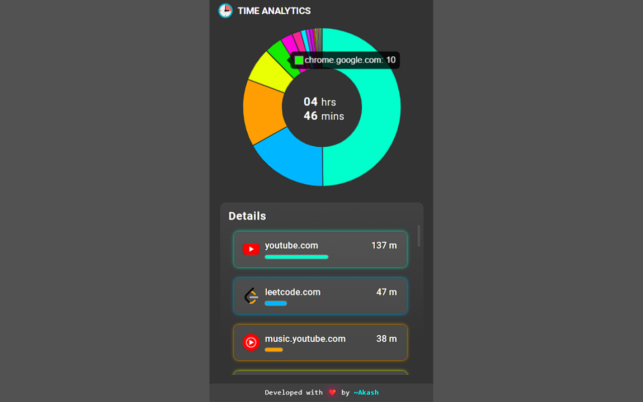 Time Analytics chrome谷歌浏览器插件_扩展第2张截图