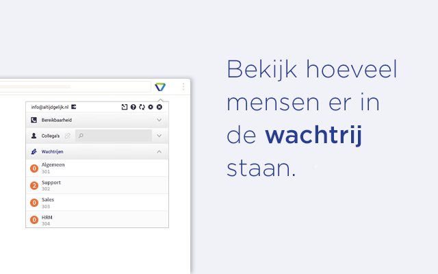 Voys plugin chrome谷歌浏览器插件_扩展第1张截图