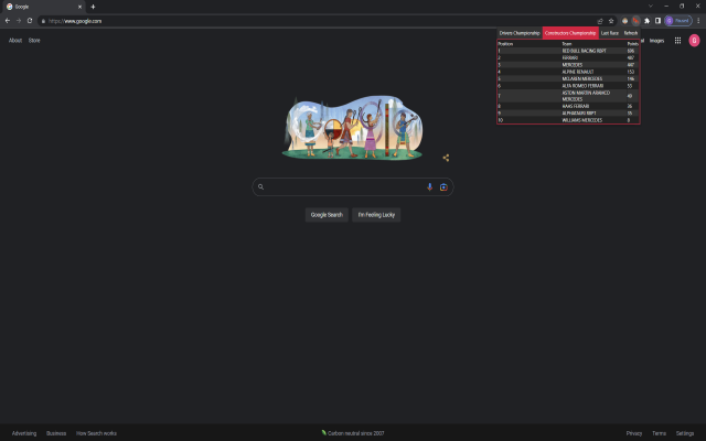 F1 standings chrome谷歌浏览器插件_扩展第3张截图